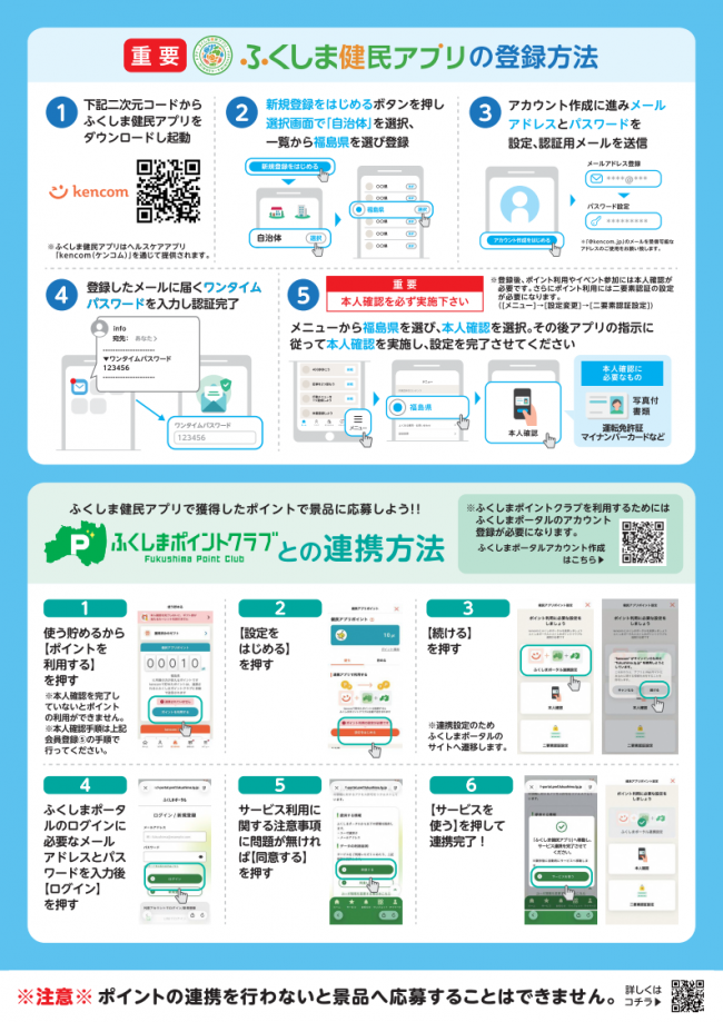 健民アプリ
