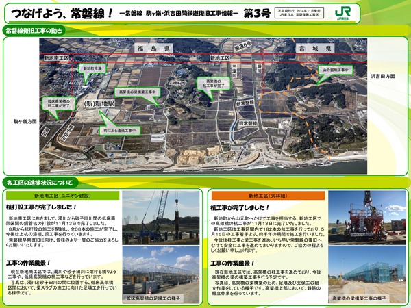 つなげよう、常磐線! 第3号の画像