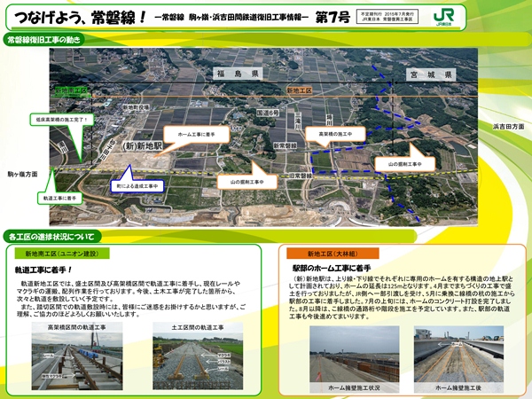 つなげよう、常磐線! 第7号の画像