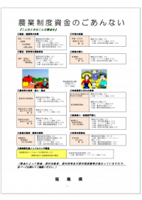農業制度資金のごあんない
