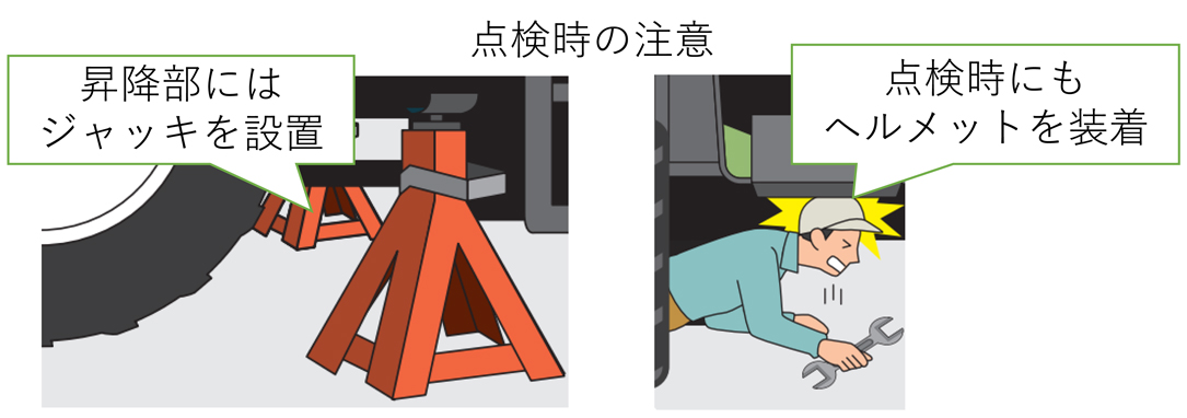 点検時の注意